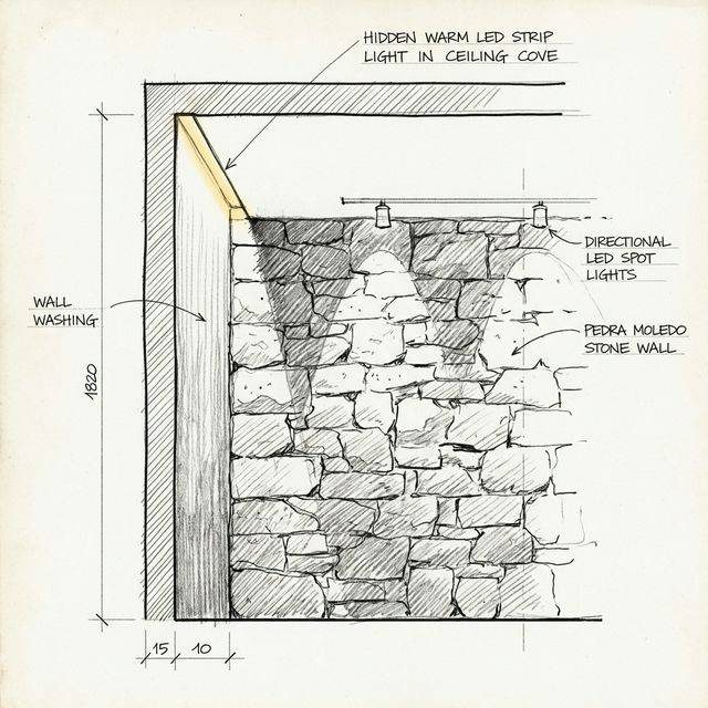 Iluminação para Pedra Moledo: O Segredo